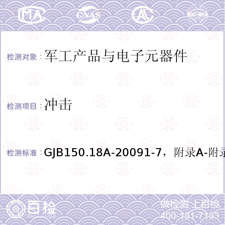 冲击 军用装备实验室环境试验方法 第18部分:冲击试验