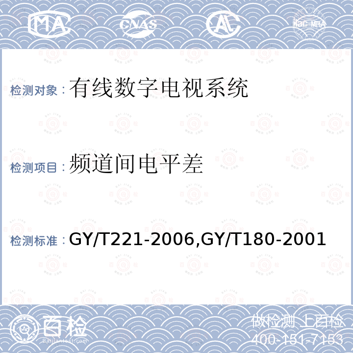 频道间电平差 有线数字电视系统技术要求和测量方法,
HFC网络上行传输物理通道技术规范