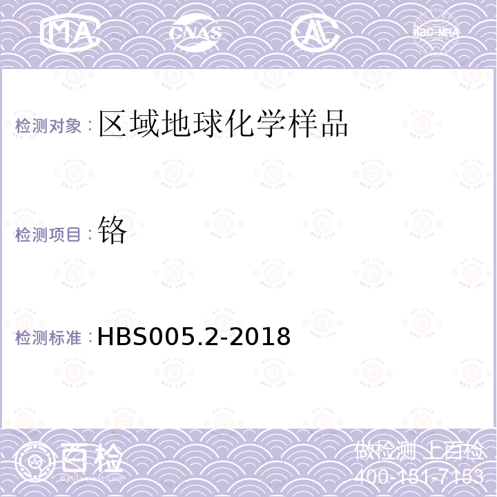 铬 HBS 005.2-2018 电感耦合等离子体质谱法测定地质样品中41元素