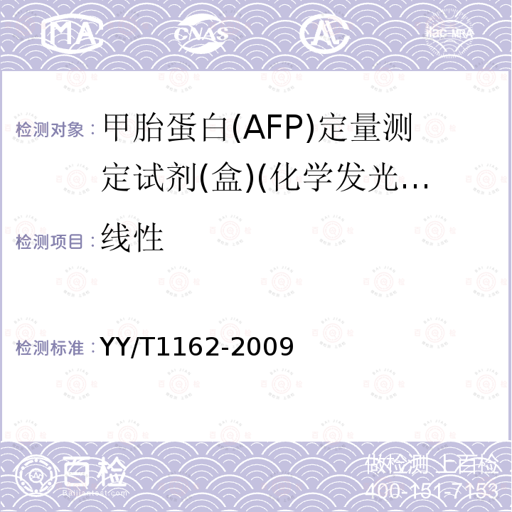 线性 甲胎蛋白(AFP)定量测定试剂(盒)(化学发光免疫分析法)