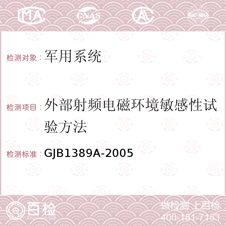 外部射频电磁环境敏感性试验方法 系统电磁兼容性要求