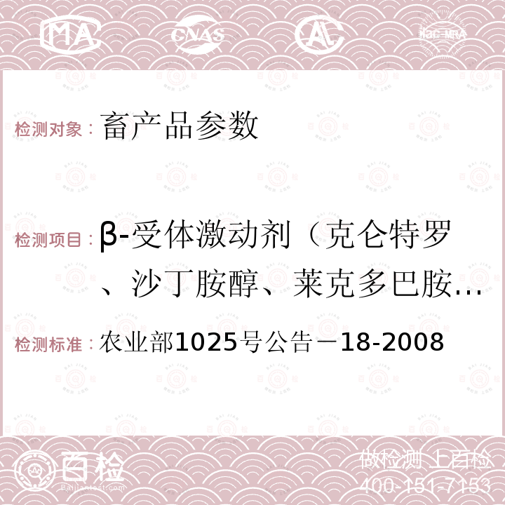 β-受体激动剂（克仑特罗、沙丁胺醇、莱克多巴胺、齐帕特罗、氯丙那林、特布他林、西马特罗、西布特罗、马布特罗、溴布特罗、克仑普罗、班布特罗、妥布特罗、非诺特罗和喷布特罗等） 动物源性食品中β-受体激动剂残留检测液相色谱－串联质谱法