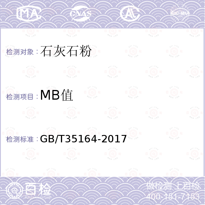 MB值 用于水泥、砂浆和混凝土中的石灰石粉 附录A