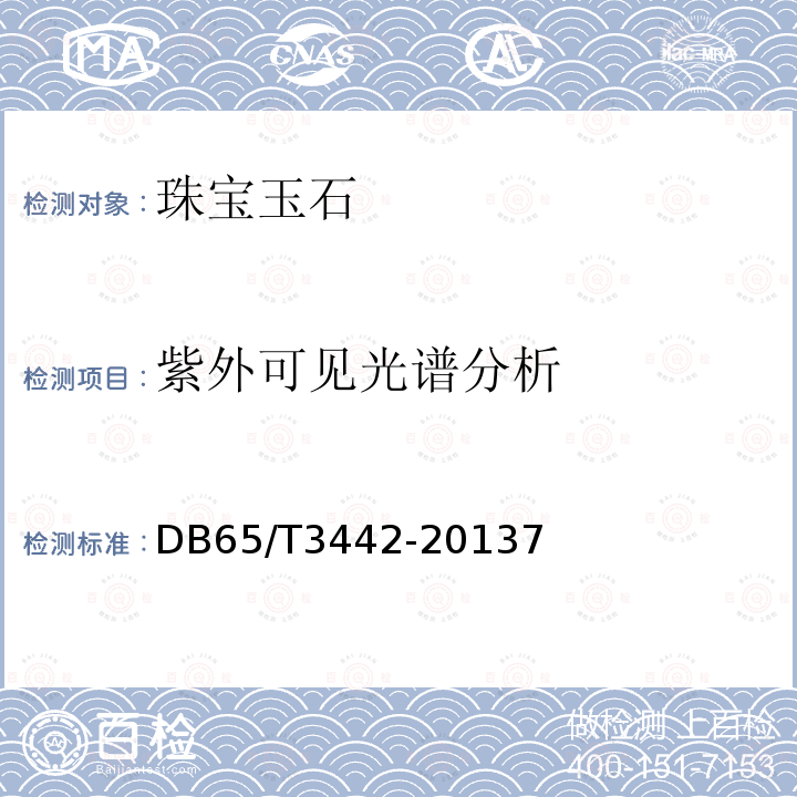紫外可見光譜分析 金絲玉