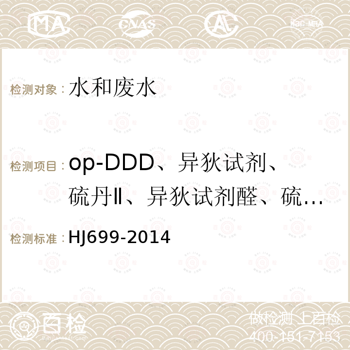 op-DDD、异狄试剂、硫丹Ⅱ、异狄试剂醛、硫丹硫酸酯、甲氧滴滴涕、异狄试剂酮 水质 有机氯农药和氯苯类化合物的测定 气相色谱-质谱法