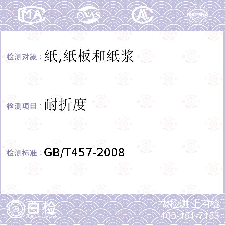 耐折度 紙耐折度的測定