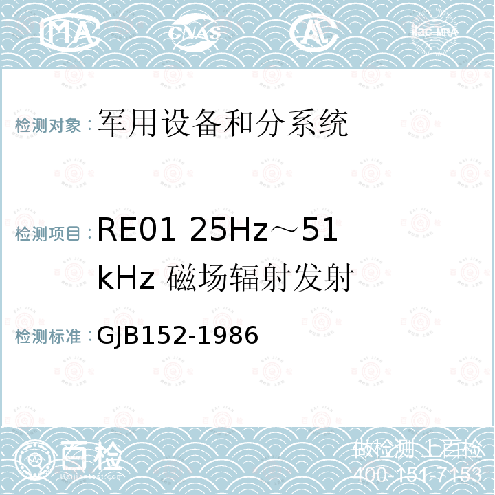 RE01 25Hz～51kHz 磁场辐射发射 GJB152-1986 军用设备和分系统电磁发射和敏感度测量