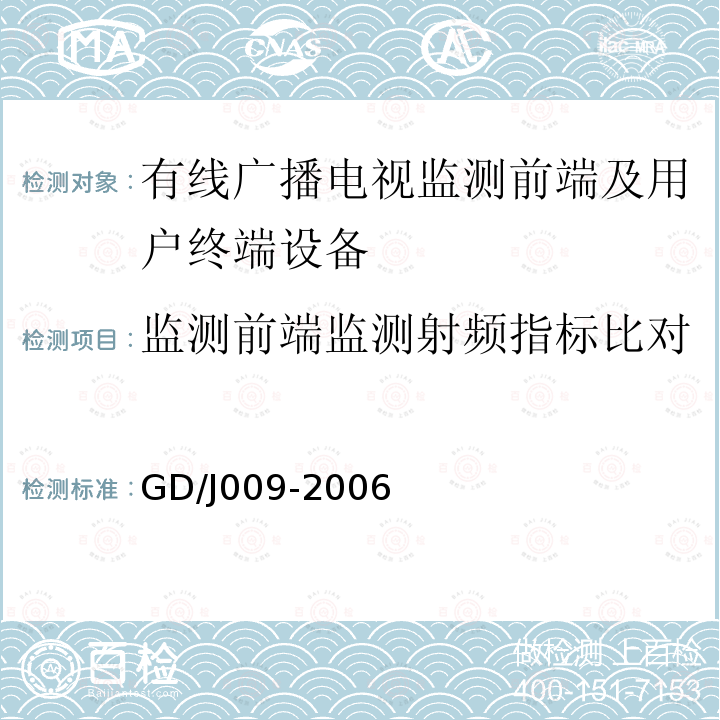 监测前端监测射频指标比对 有线广播电视前端监测设备及用户终端监测设备入网技术要求及测量方法