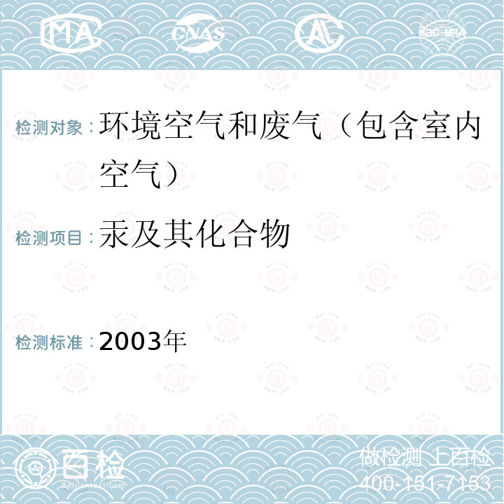 汞及其化合物 空气和废气监测分析方法 （第四版,增补版) 国家环境保护总局