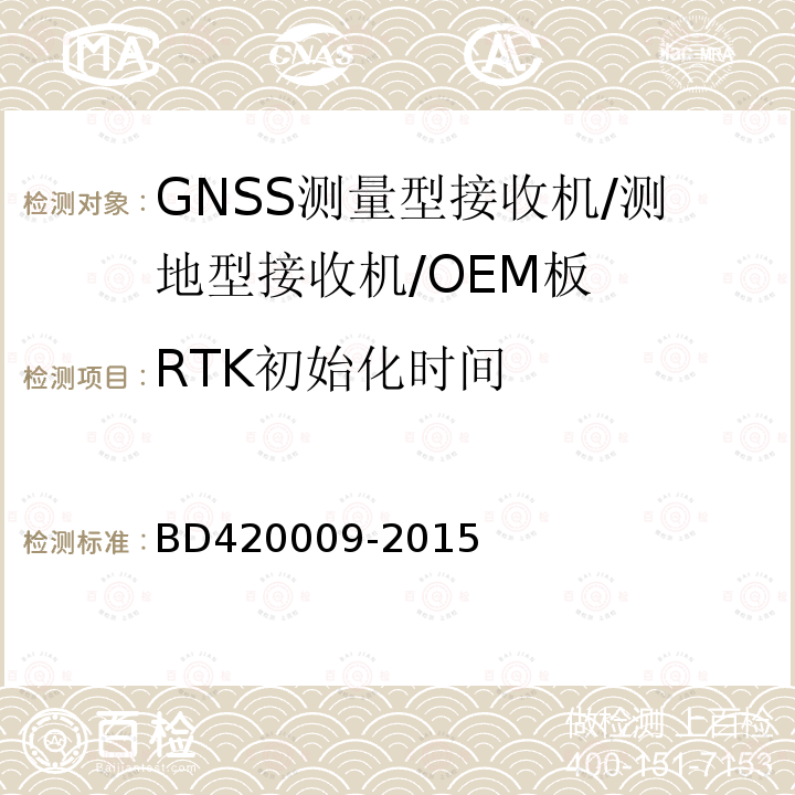 RTK初始化时间 北斗/全球卫星导航系统（GNSS)测量型接收机通用规范