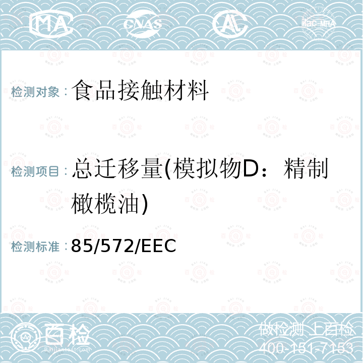 总迁移量(模拟物D：精制橄榄油) 关于接触食品的塑料及塑料成型品迁移的试验基本规则