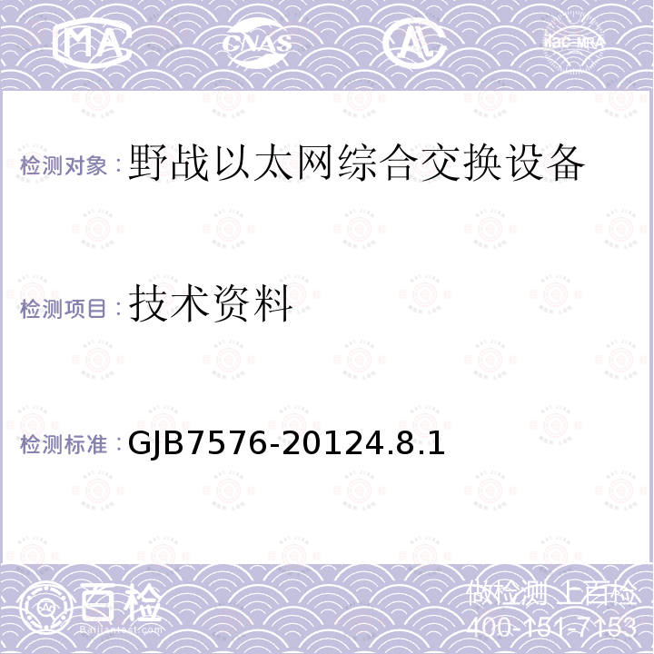 技术资料 GJB7576-20124.8.1 野战以太网综合交换设备规范