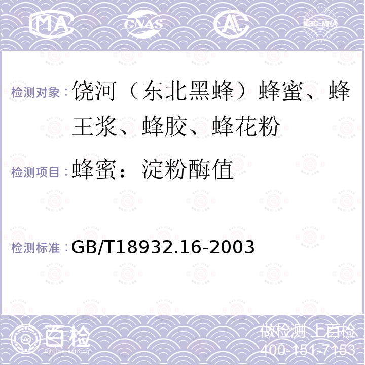 蜂蜜：淀粉酶值 GB/T 18932.16-2003 蜂蜜中淀粉酶值的测定方法 分光光度法