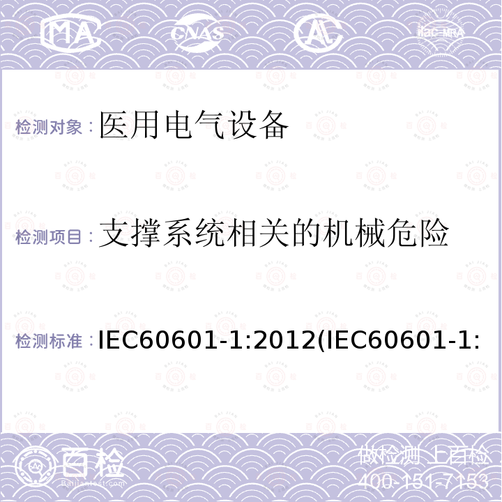 支撑系统相关的机械危险 医用电气设备 第1部分：基本安全和基本性能的通用要求