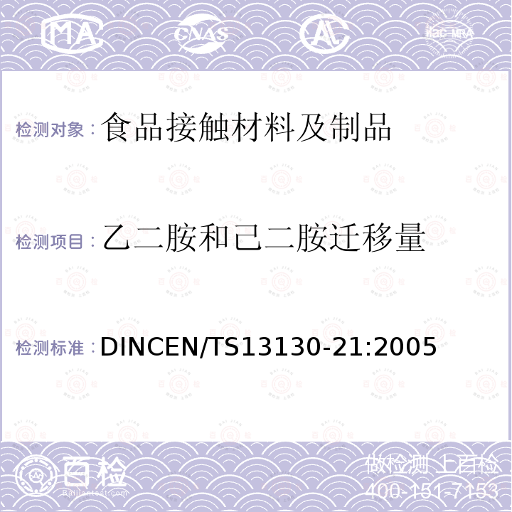 乙二胺和己二胺迁移量 接触食料的材料和物品 受限制的塑料物质 第21部分：食品模拟物中乙二胺和己二胺的测定