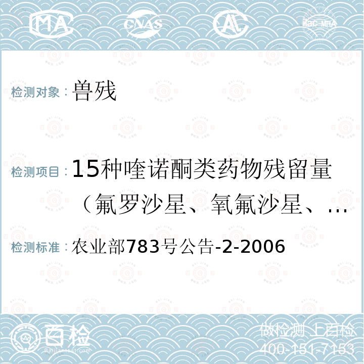 15种喹诺酮类药物残留量（氟罗沙星、氧氟沙星、诺氟沙星、依诺沙星、环丙沙星、恩诺沙星、洛美沙星、丹诺沙星、奥比沙星、双氟沙星、沙拉沙星、司帕沙星、噁喹酸、氟甲喹、培氟沙星） 水产品中诺氟沙星 盐酸环丙沙星 恩诺沙星残留量的测定 液相色谱法