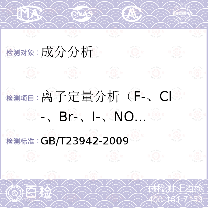 离子定量分析（F-、Cl-、Br-、I-、NO2-、NO3-、CO32-、SO42-、PO43-、CN-、BrO3-、CrO42-、Li+、Na+、Ba2+、 K+、NH4+、Mg2+、Ca2+、Zn2+、Cu2+、Co2+、Mn2+、Ni2+、Al3+、Fe2+、Fe3+） 化学试剂 电感耦合等离子体 原子发射光谱法通则