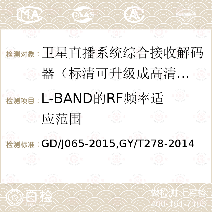 L-BAND的RF頻率適應(yīng)范圍 衛(wèi)星直播系統(tǒng)綜合接收解碼器（標(biāo)清可升級(jí)成高清衛(wèi)星地面雙模型）技術(shù)要求和測(cè)量方法，
衛(wèi)星直播系統(tǒng)綜合接收解碼器（加密標(biāo)清定位型）技術(shù)要求和測(cè)量方法
