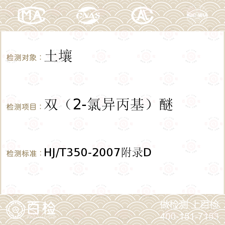 雙（2-氯異丙基）醚 展覽會用地土壤環(huán)境質(zhì)量評價標(biāo)準(zhǔn)（暫行）