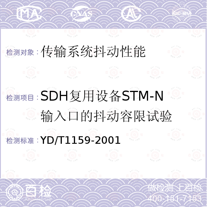 SDH复用设备STM-N输入口的抖动容限试验 YD/T 1159-2001 光波分复用(WDM)系统测试方法