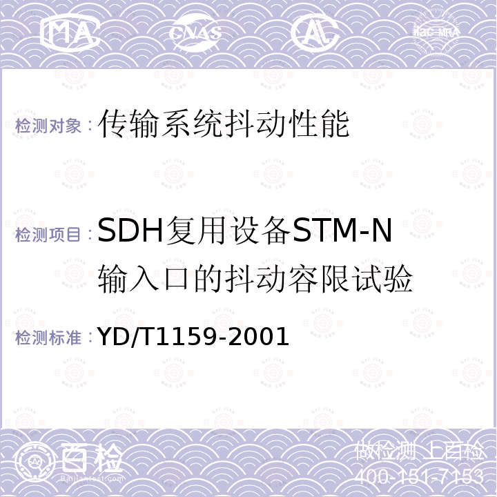 SDH复用设备STM-N输入口的抖动容限试验 光波分复用（WDM）系统测试方法