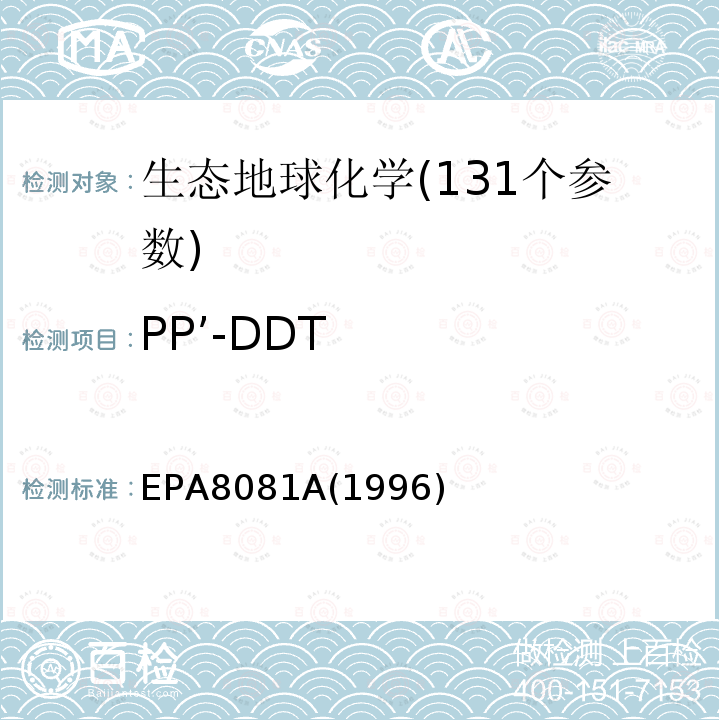 PP’-DDT 气相色谱法测定有机氯农药