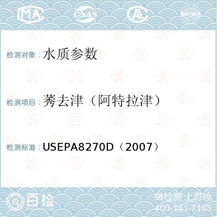 莠去津（阿特拉津） 气相色谱/质谱法测定半挥发性有机化合物 美国国家环保署标准方法