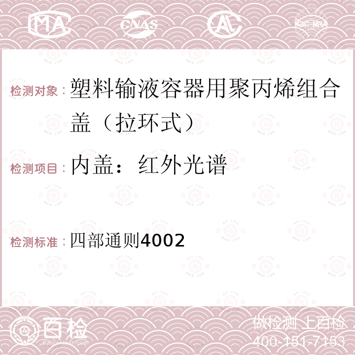 内盖：红外光谱 中华人民共和国药典2020年版