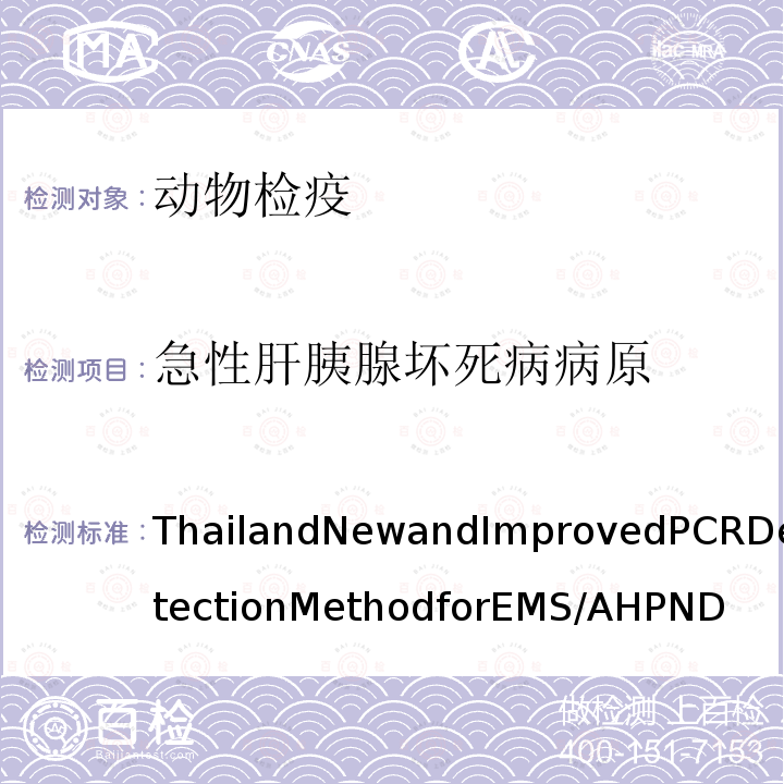 急性肝胰腺坏死病病原 Thailand New and Improved PCR Detection Method for EMS/AHPND