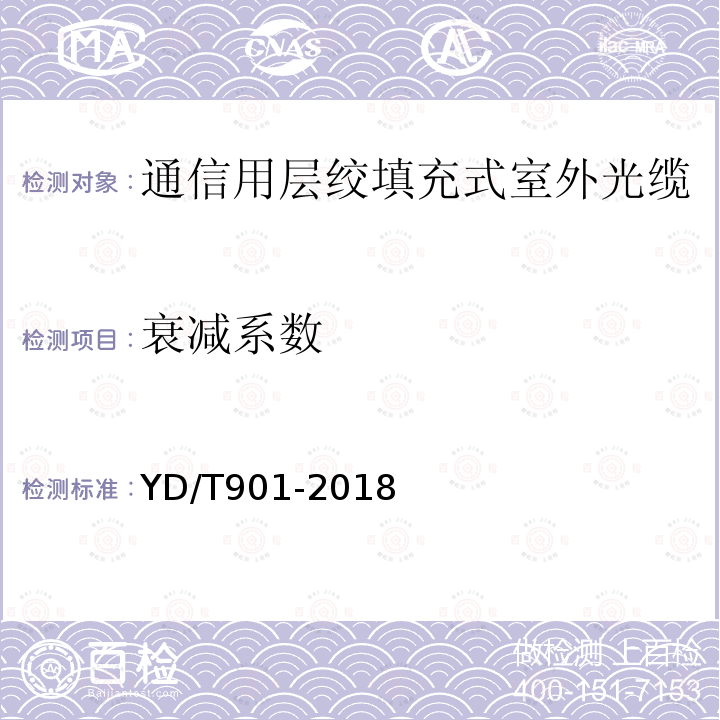 衰减系数 通信用层绞填充式室外光缆