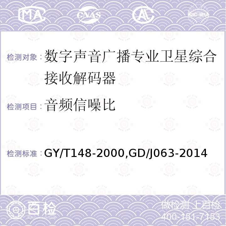 音频信噪比 卫星数字电视接收机技术要求,
调频频段数字音频广播专业接收解码器技术要求和测量方法