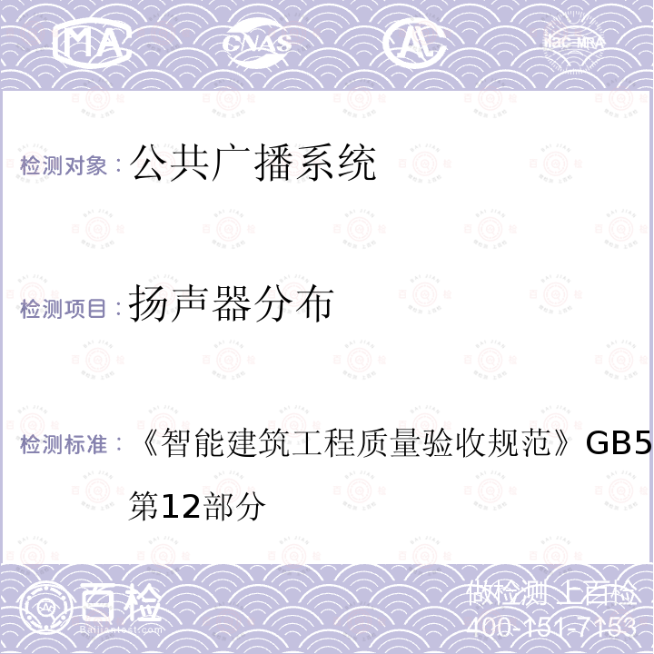 扬声器分布 智能建筑工程质量验收规范 
GB 50339-2013 第12部分