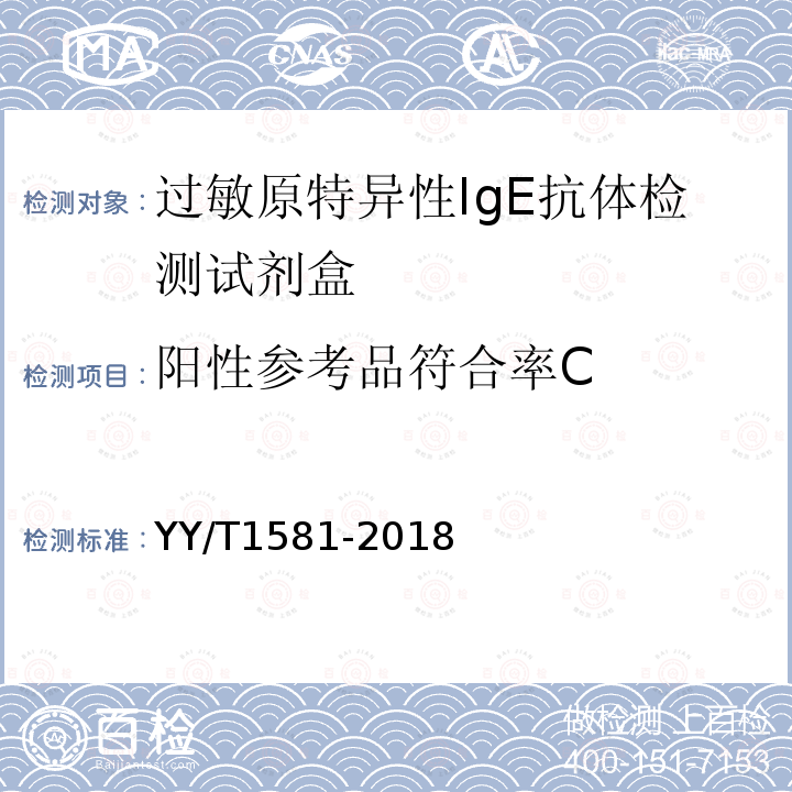 阳性参考品符合率C 过敏原特异性IgE抗体检测试剂盒