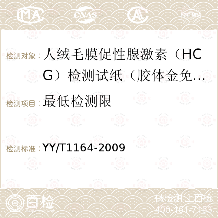 最低检测限 人绒毛膜促性腺激素（HCG）检测试纸（胶体金免疫层析法）