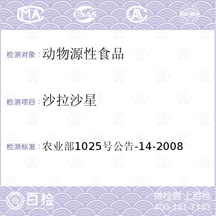 沙拉沙星 动物源性食品中氟喹诺酮类药物残留检测 高效液相色谱法