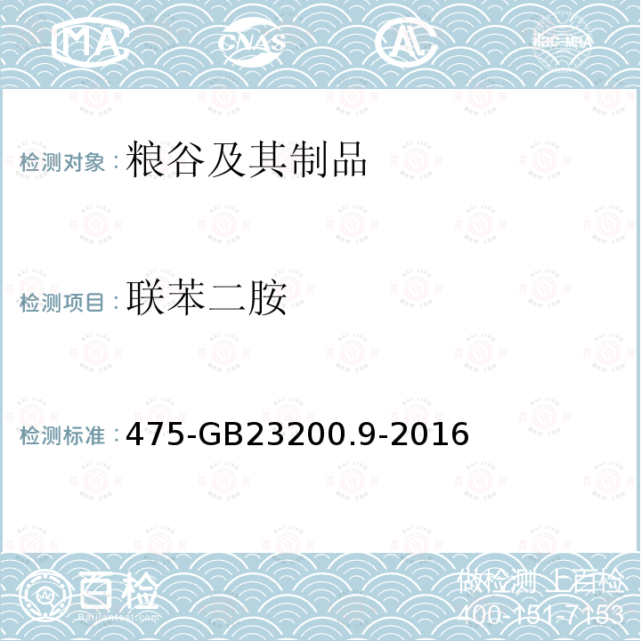 聯苯二胺 食品安全國家標準糧谷中種農藥及相關化學品殘留量的測定氣相色譜質譜法