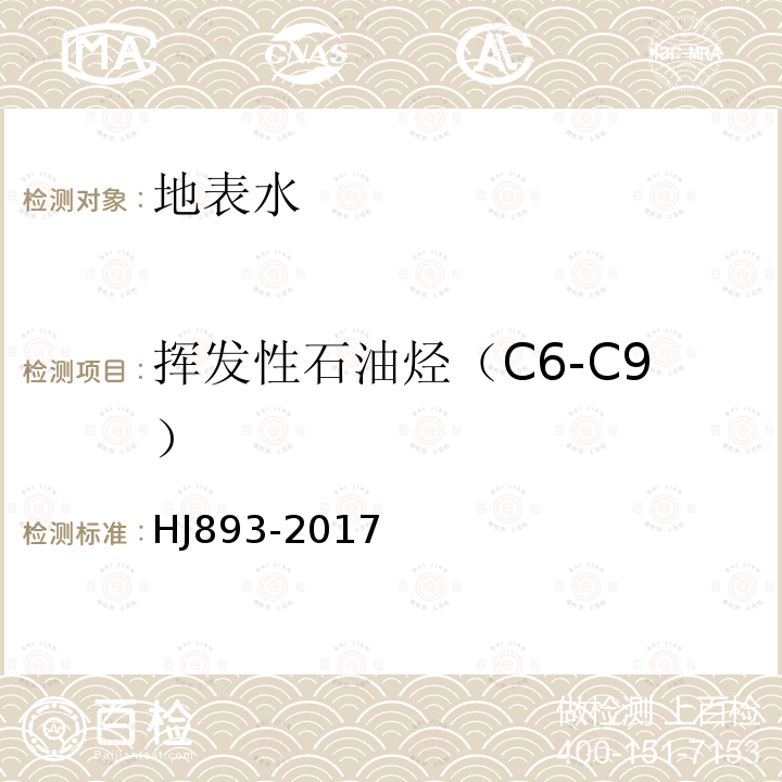 挥发性石油烃（C6-C9） 水质 挥发性石油烃（C6-C9）的测定 吹扫捕集-气相色谱法