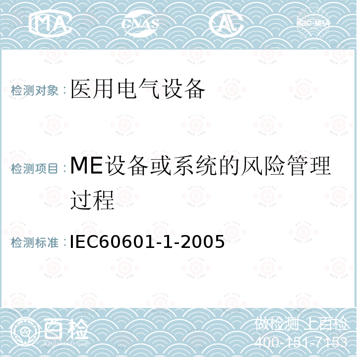 ME设备或系统的风险管理过程 IEC 60601-1-2005 医用电气设备 第1部分:基本安全和基本性能的通用要求