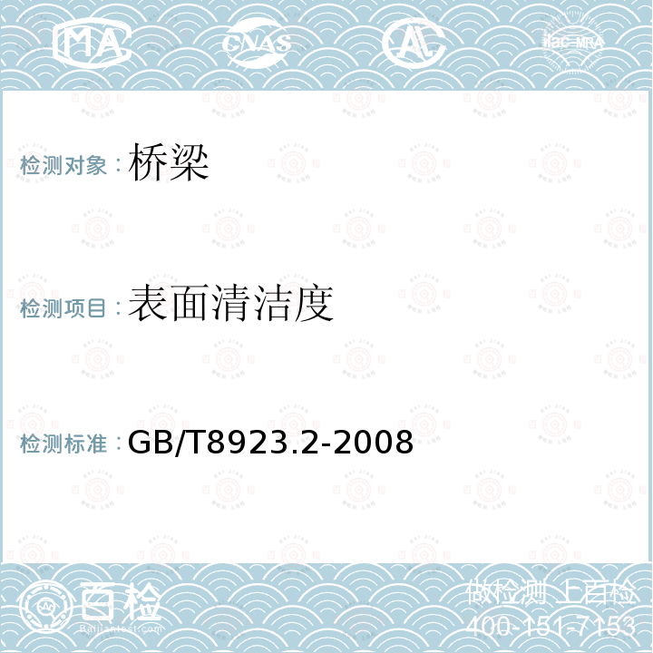 表面清洁度 涂覆涂料前钢材表面处理 表面清洁度的目视评定 第2部分：已涂覆过的钢材表面已局部清除原有涂层后的处理等级