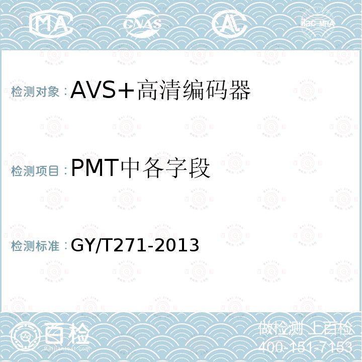 PMT中各字段 AVS+高清编码器技术要求和测量方法