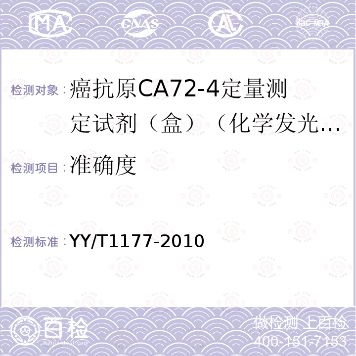 准确度 癌抗原CA72-4定量测定试剂(盒) 化学发光免疫分析法