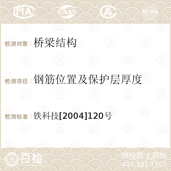 钢筋位置及保护层厚度 客运专线预应力混凝土预制梁暂行技术条