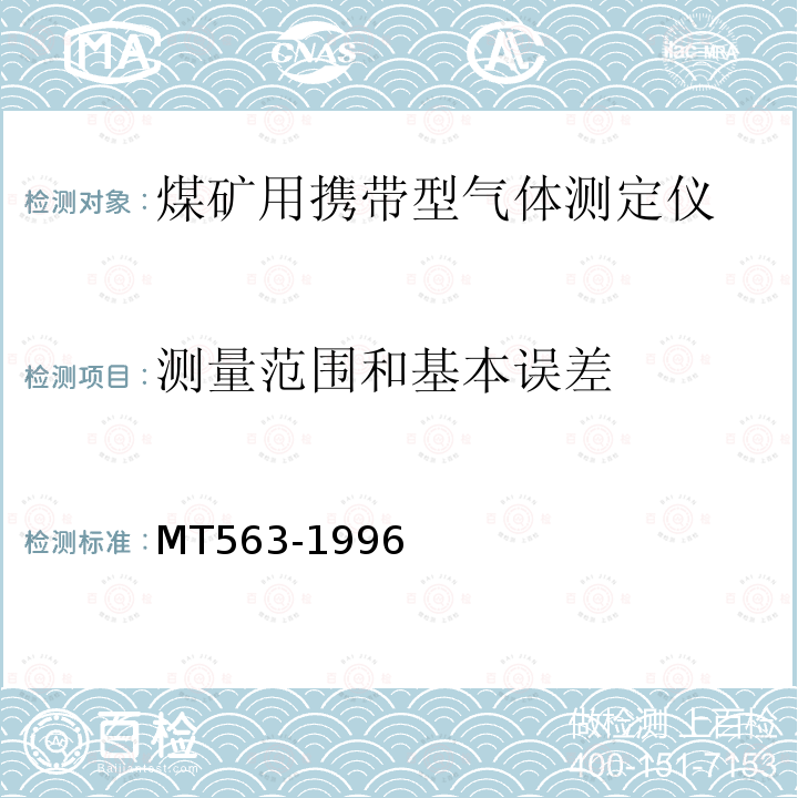 测量范围和基本误差 煤矿用携带型气体测定仪