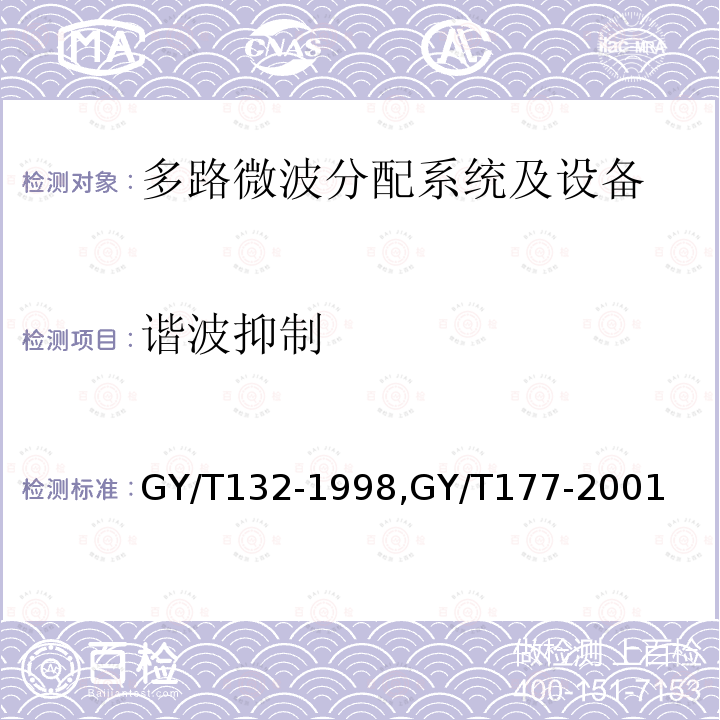 谐波抑制 多路微波分配系统技术要求,
电视发射机技术要求和测量方法