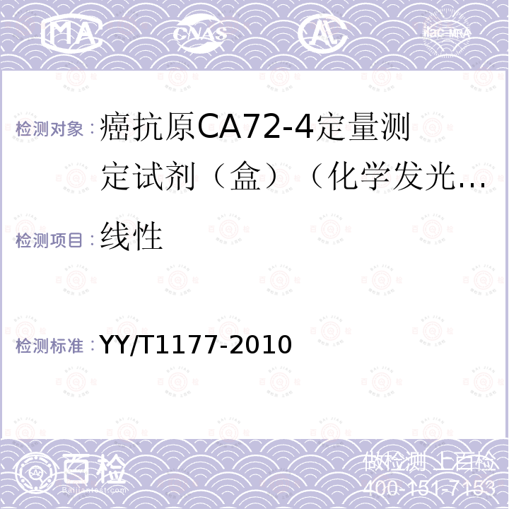 线性 癌抗原CA72-4定量测定试剂(盒) 化学发光免疫分析法