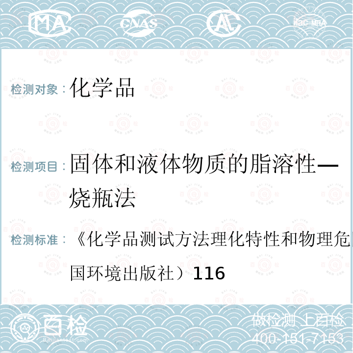 固体和液体物质的脂溶性—烧瓶法 固体和液体物质的脂溶性—烧瓶法