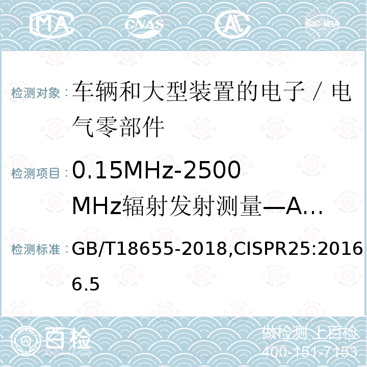 0.15MHz-2500MHz辐射发射测量—ALSE法 车辆、船和内燃机 无线电骚扰特性 用于保护车载接收机的无线电骚扰特性的限值和测量方法