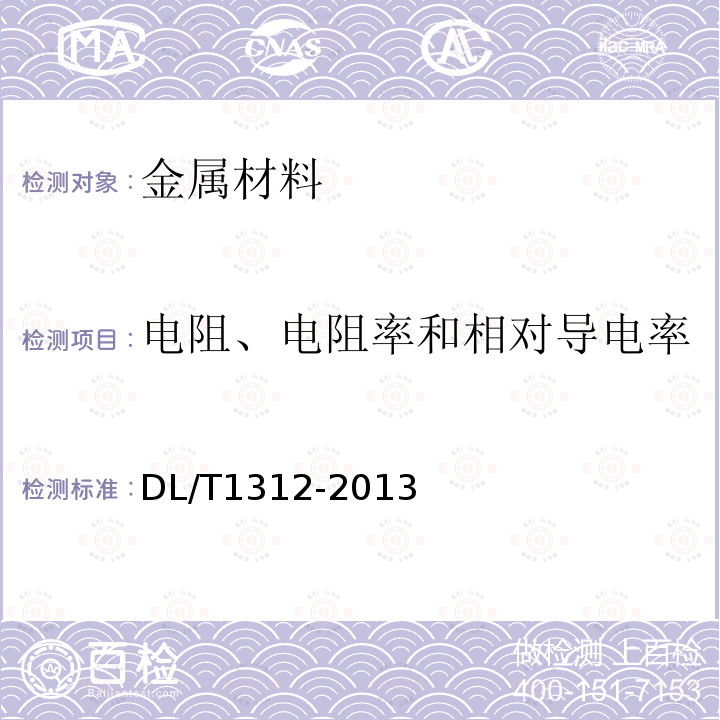 电阻、电阻率和相对导电率 电力工程接地用铜覆钢技术条件