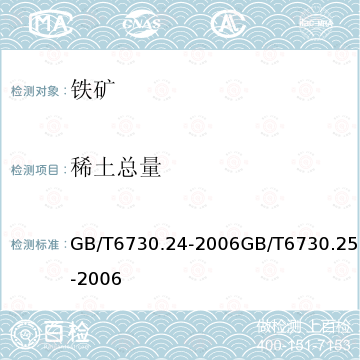 稀土总量 铁矿石 稀土总量的测定 萃取分离-偶氮氯膦mA分光光度法；草酸盐重量法