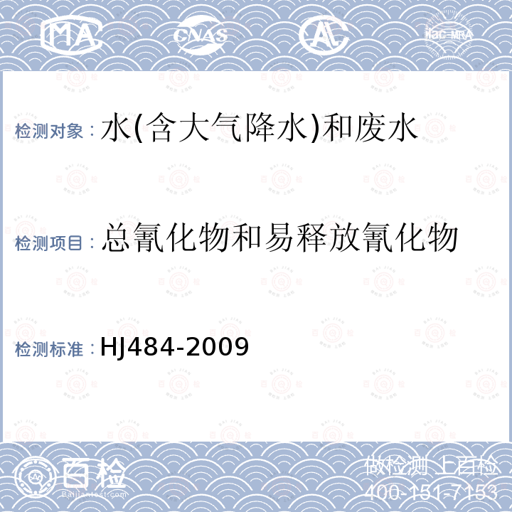 总氰化物和易释放氰化物 水质 氰化物的测定 容量法和分光光度法 吡啶-巴比妥酸分光光度法